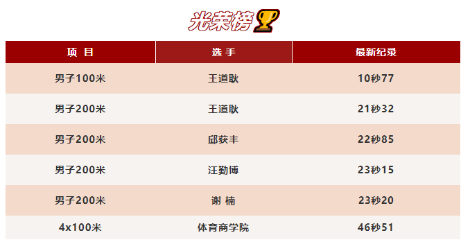 微信图片_20211201092800.png