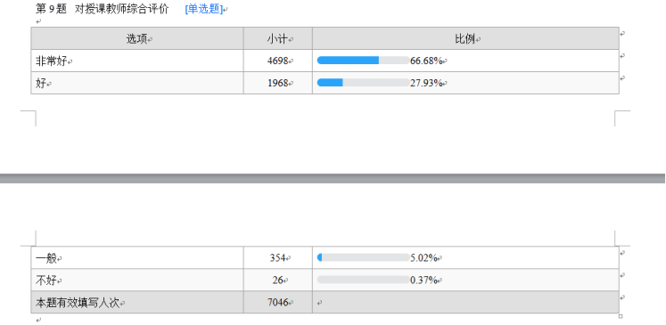 独特的教学方式,可喜的教学成果(1)955.png